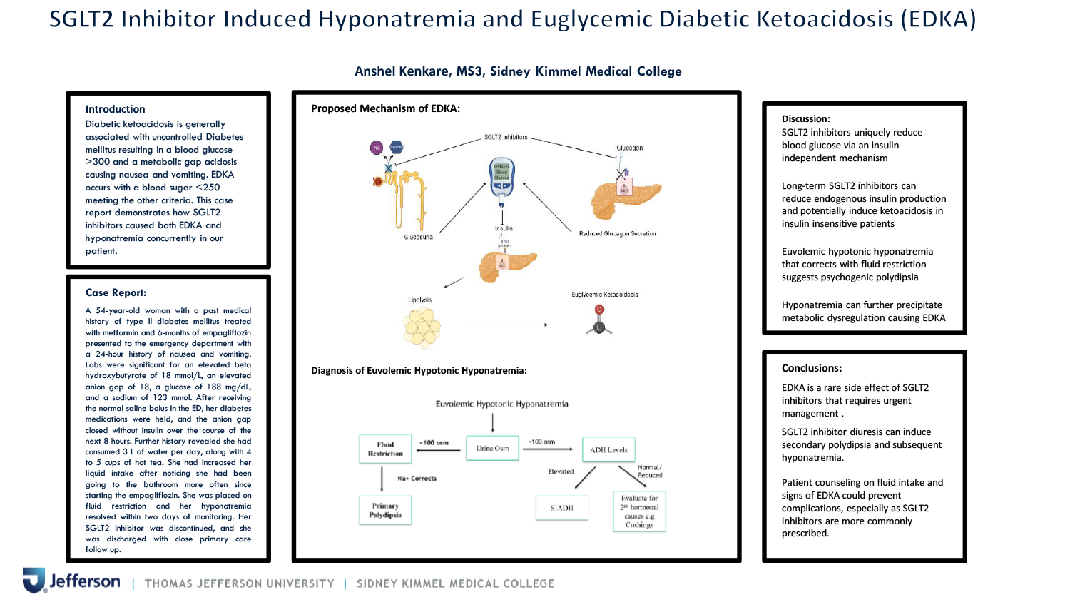Anshel Kenkare - PAS-76-SGLT2-Inhibitor-Induced-Hyponatremia-and-Euglycemic-Diabetic-Ketoacidosis-(EDKA)