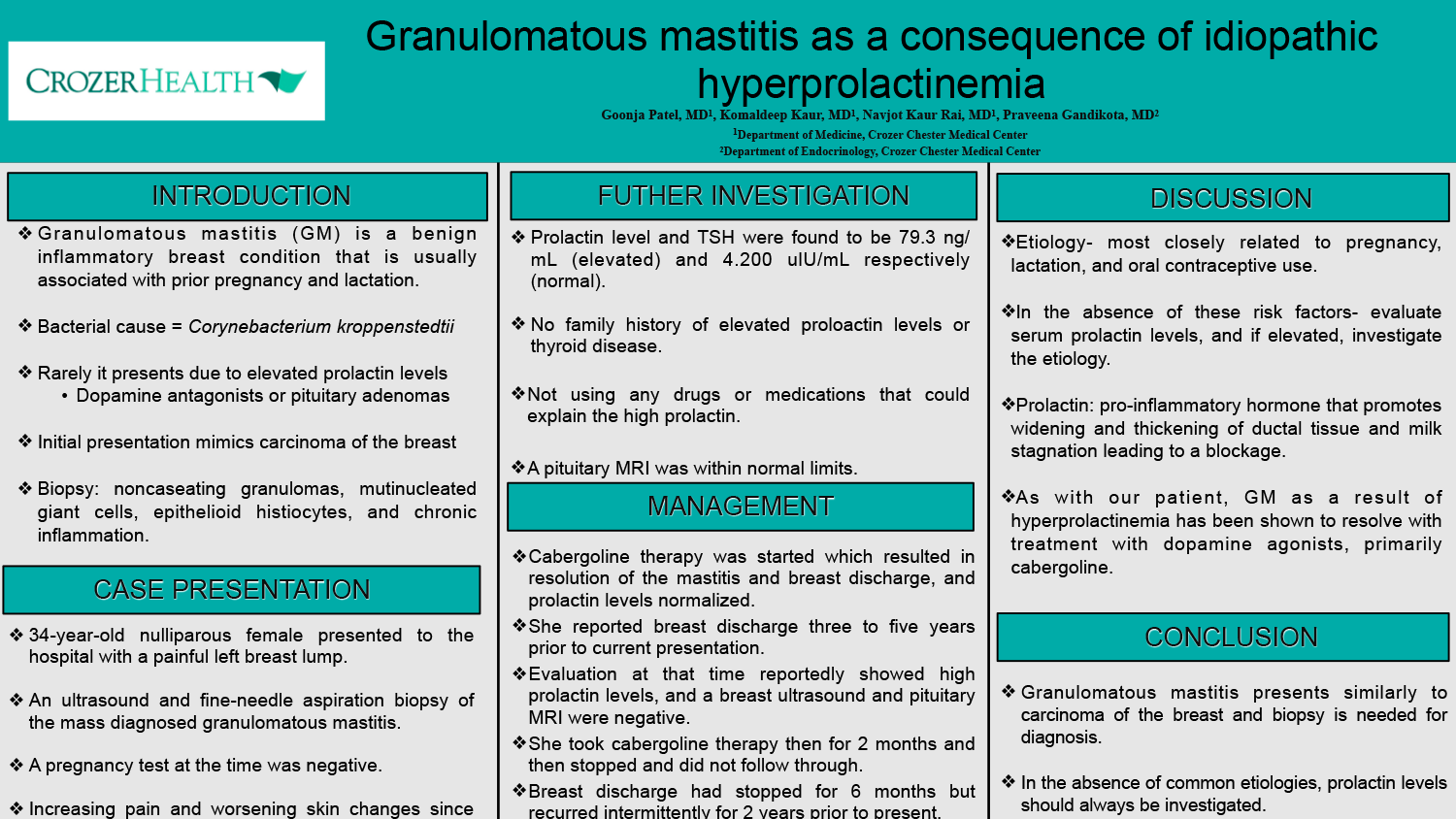 Goonja Patel - PAS-44-granulomatous-mastitis-as-a-consequence-of-idiopathic-hyperprolactinemia