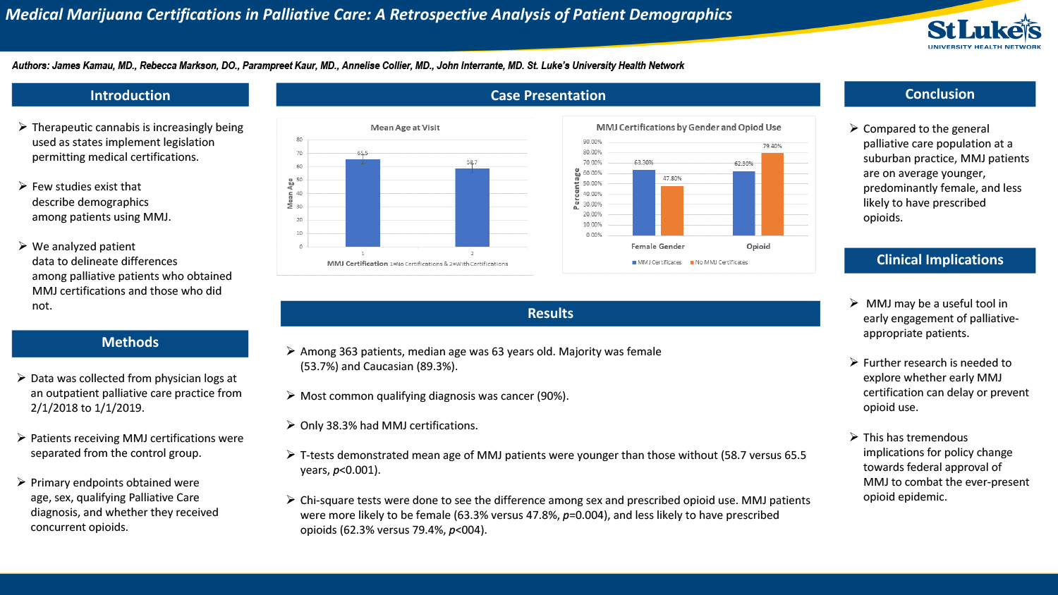 James Kamau - PAE-11-Medical-Marijuana-Certifications-in-Palliative-Care-A-Retrospective-Analysis-of-Patient-Demographics