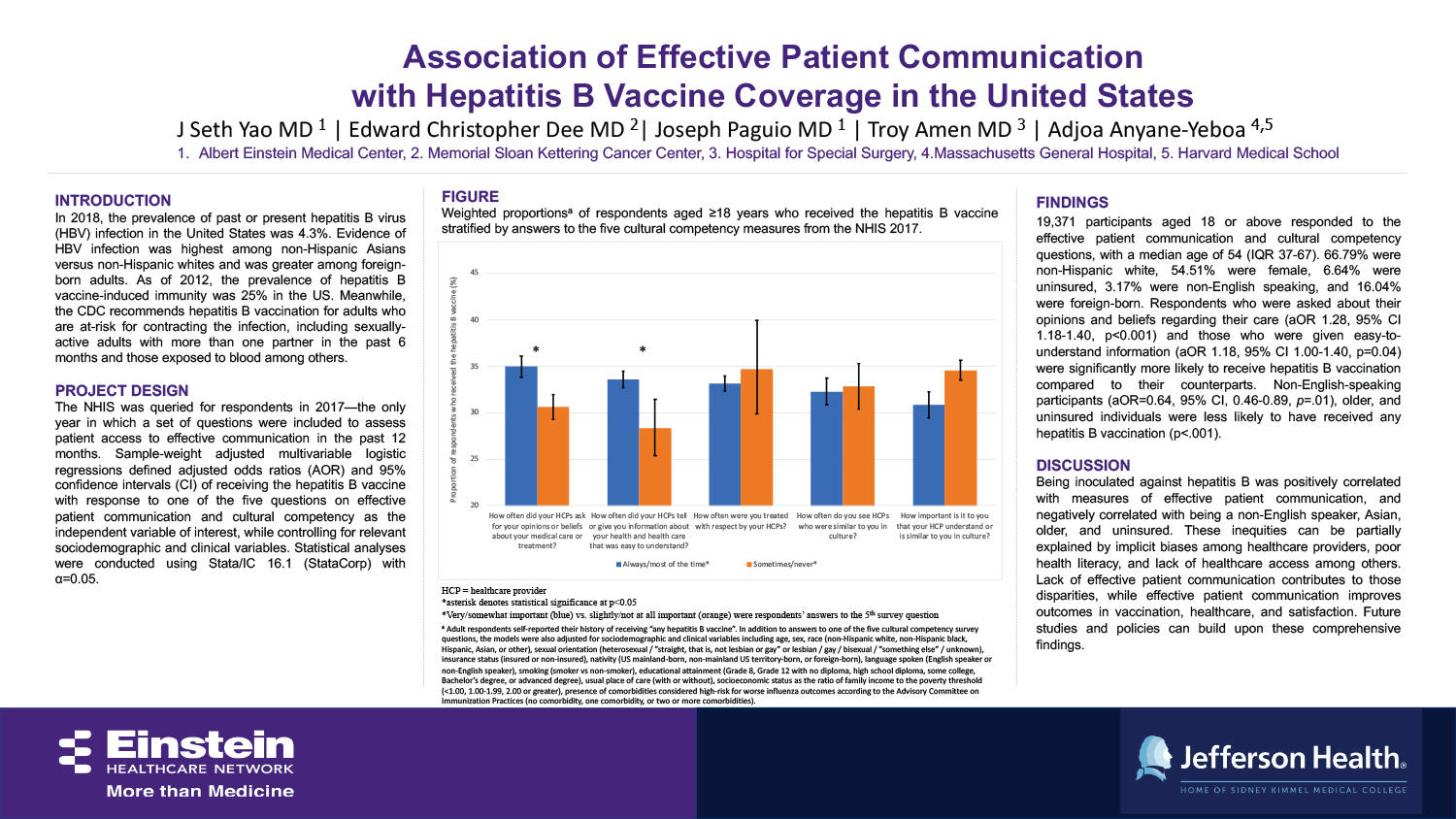 Jasper Seth Yao - PAS-21-Association-of-Effective-Patient-Communication-with-Hepatitis-B-Vaccine-Coverage-in-the-United-States​_