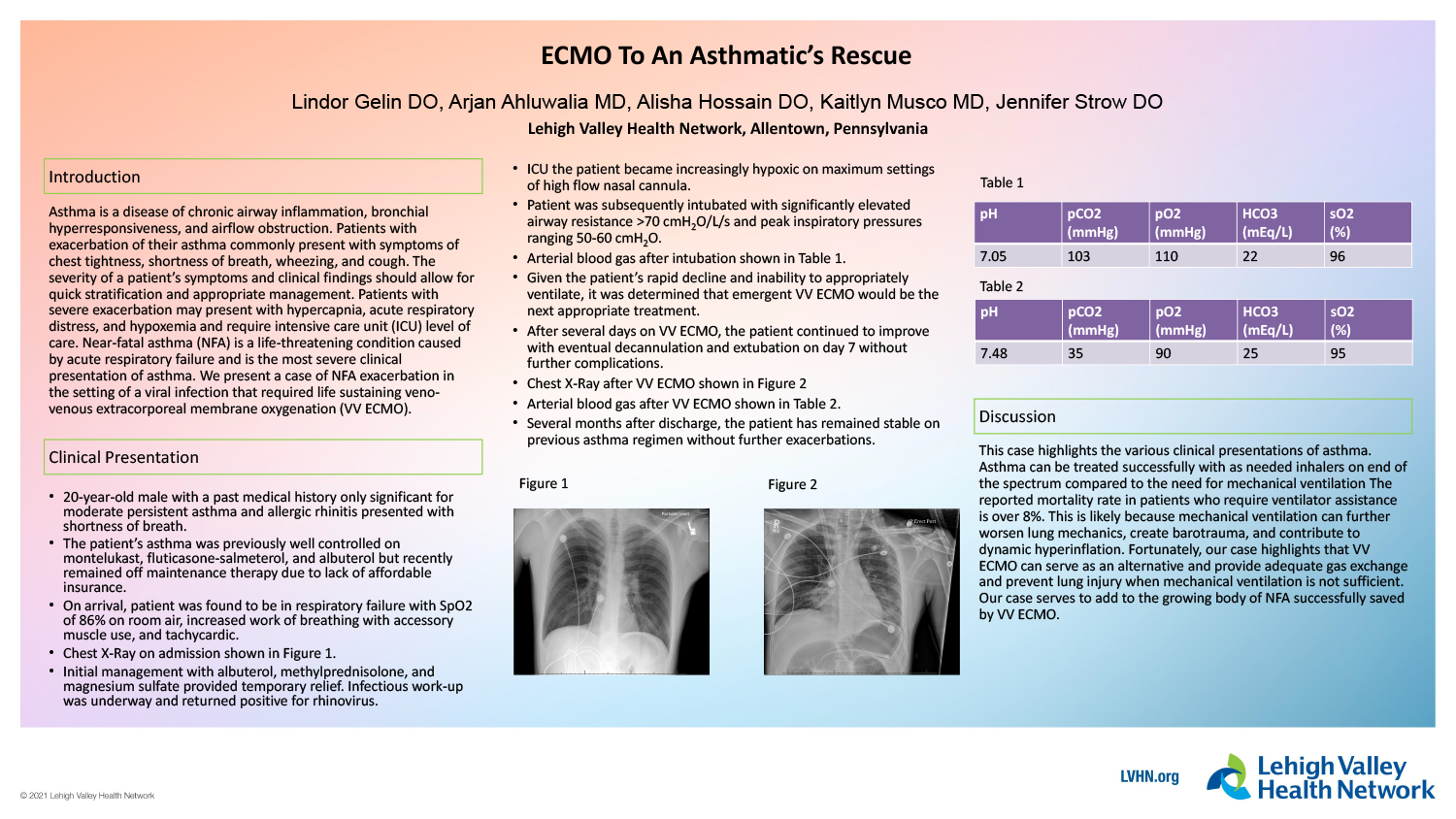 Lindor Gelin - PAE-20-ECMO-To-An-Asthmatics-Rescue-October