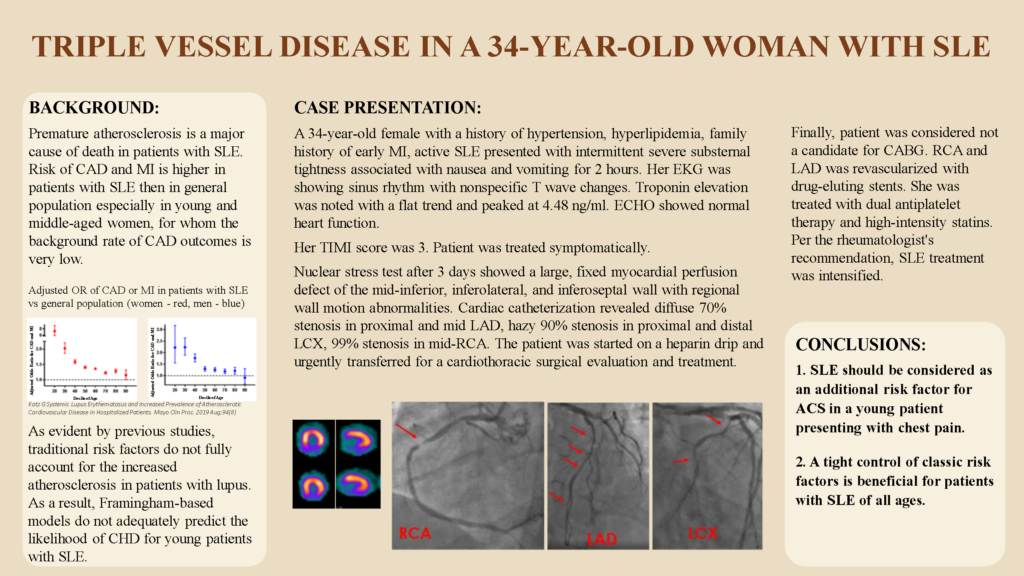 Palina Sudnik - PAE-23-TRIPLE-VESSEL-DISEASE-IN-32-YEAR-OLD-WOMAN-WITH-SLE