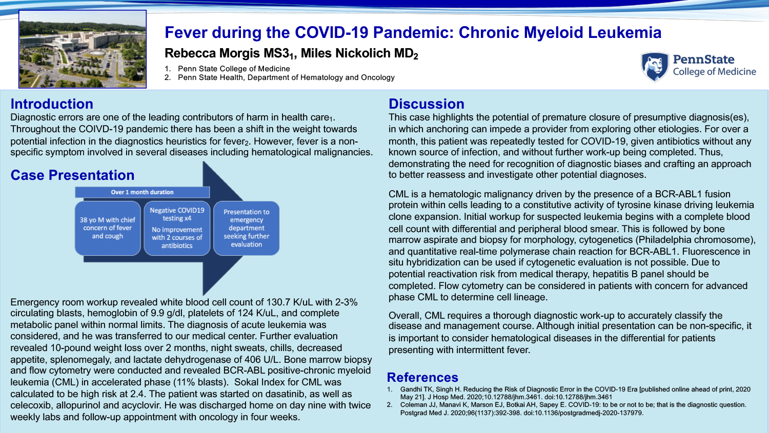 Rebecca Morgis - PAE-44-Fever-During-The-COVID-19-Pandemic-Chronic-Myeloid-Leukemia
