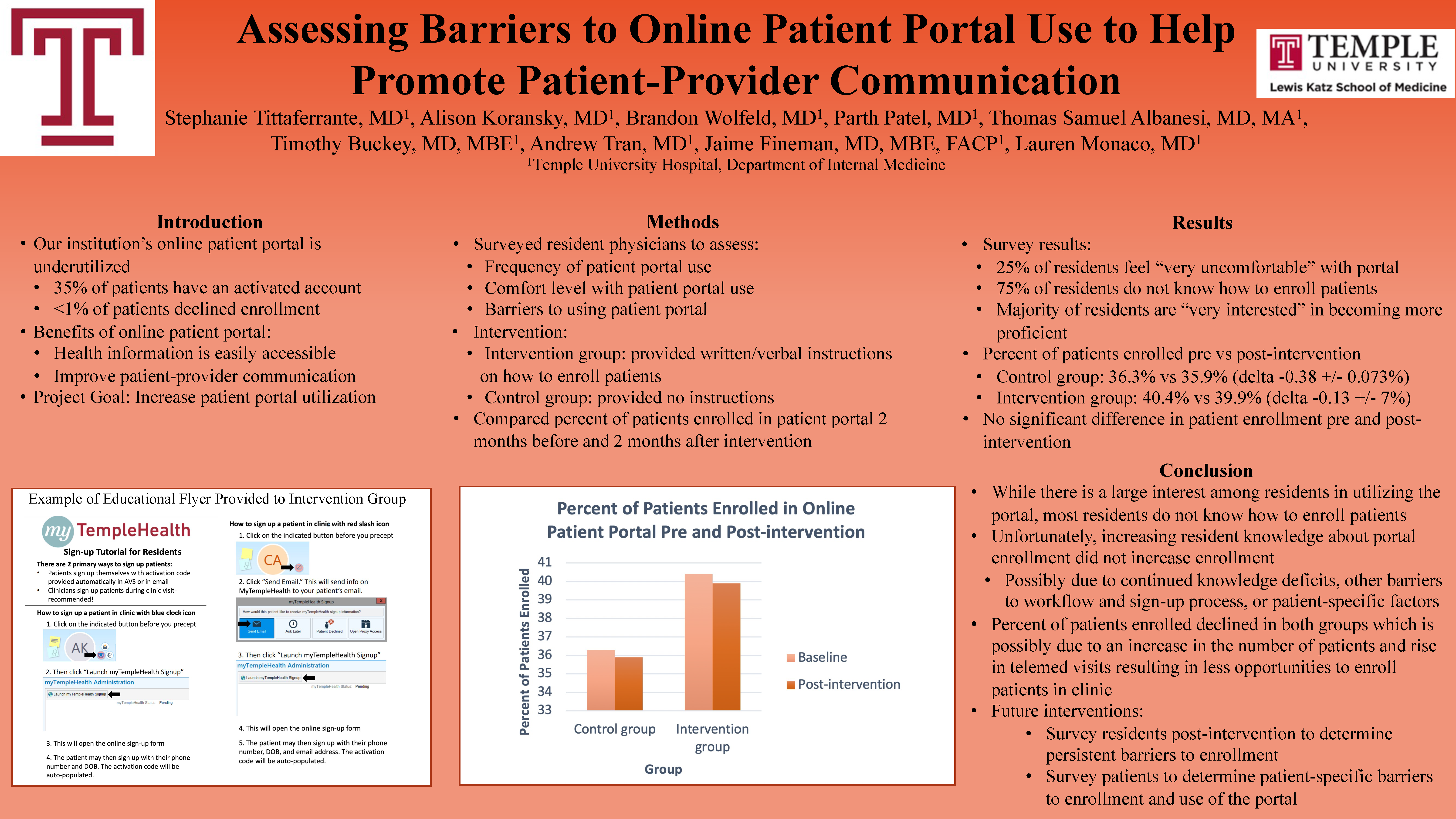 Stephanie Tittaferrante - PAS-20-Assessing-Barriers-to-Online-Patient-Portal-Use-to-Help-Promote-Patient-Provider-Communication