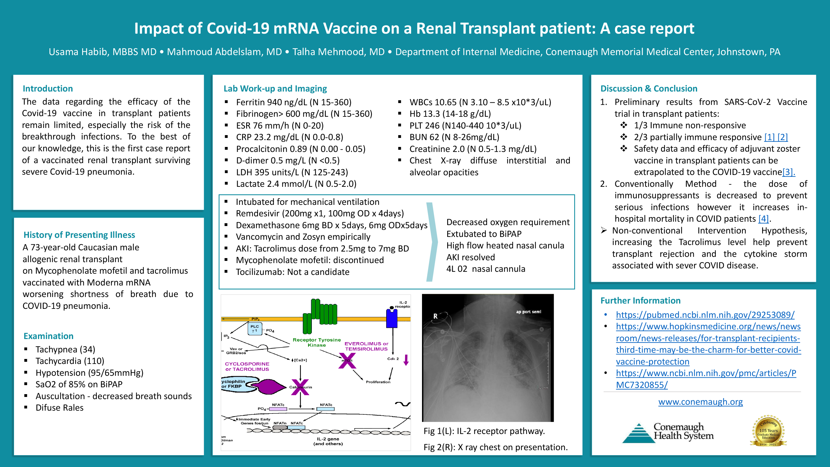 Usama Habib - PAW-48-Impact-of-COVID-19-mRNA-Vaccine-On-A-Renal-Transplant-Patient- A-Case-Report