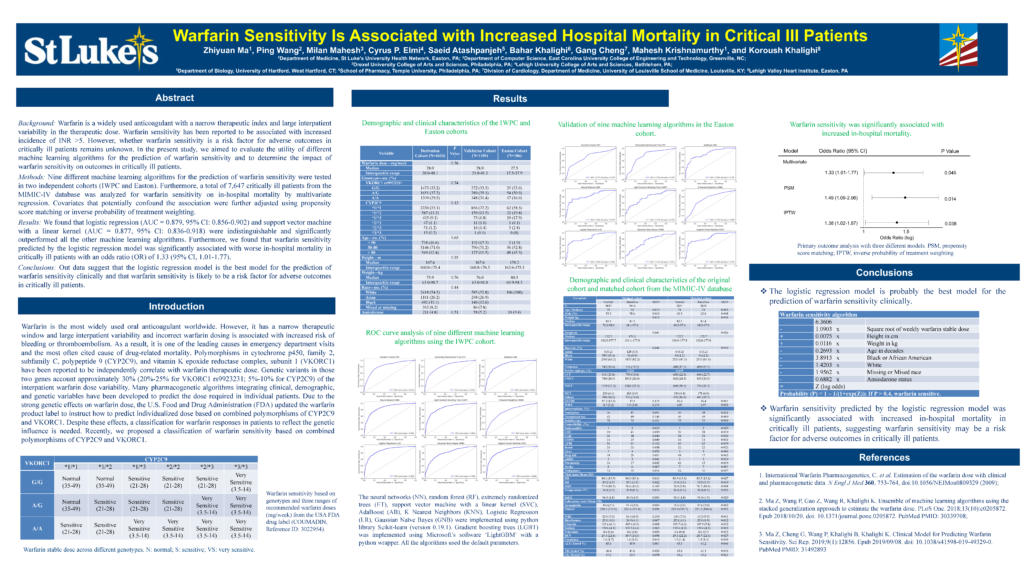 Zhiyuan Ma - PAE-5-Warfarin Sensitivity Is Associated with Increased Hospital Mortality in Critically Ill Patients