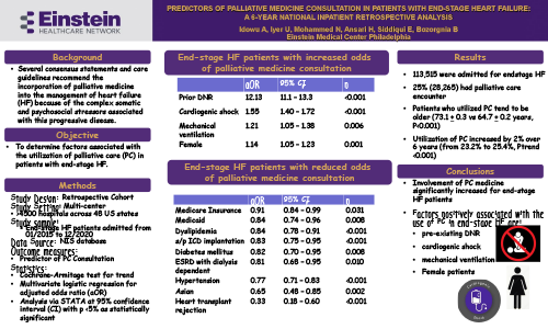 SQI-2-23-IDOWU-Endstage HF and Palliative ACP 2023 Abiodun Idowu