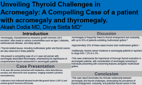 WCV-8-23-Dodia_Thyroid_in_Acromegaly Akash Dodia