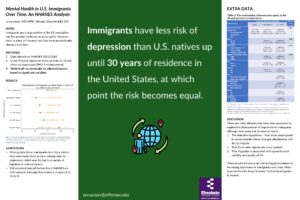 SR-4-23-immigrantdepression-Urvya-Iyer-pdf-300x200